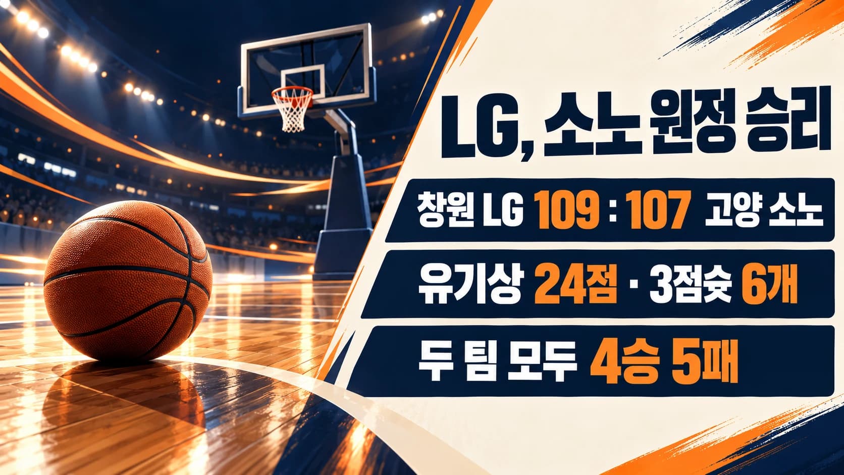 윤원상 결승 득점…LG, 소노 원정서 109-107 승리