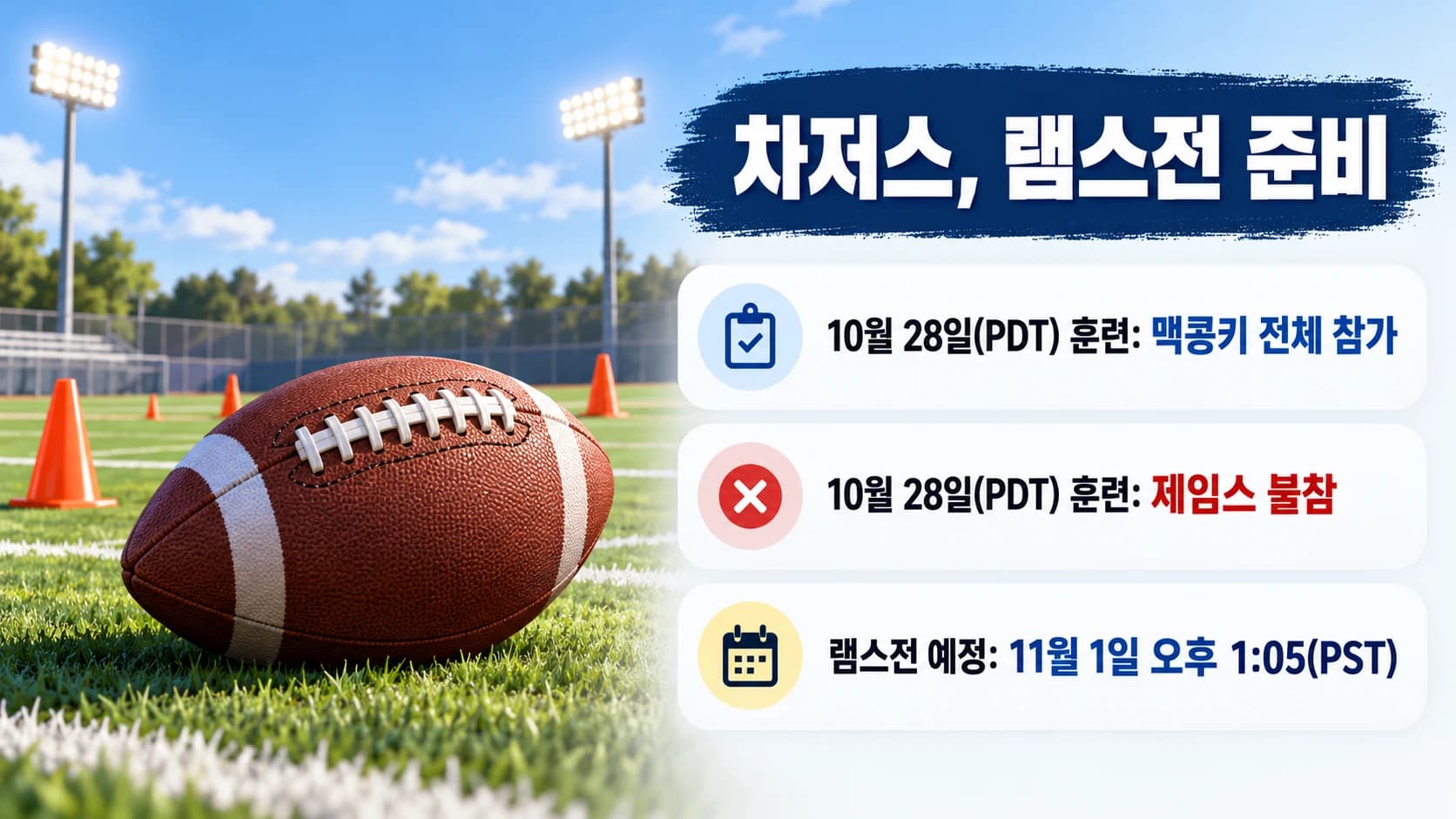 차저스 맥콩키, 수요일 훈련 정상 소화…제임스는 불참
