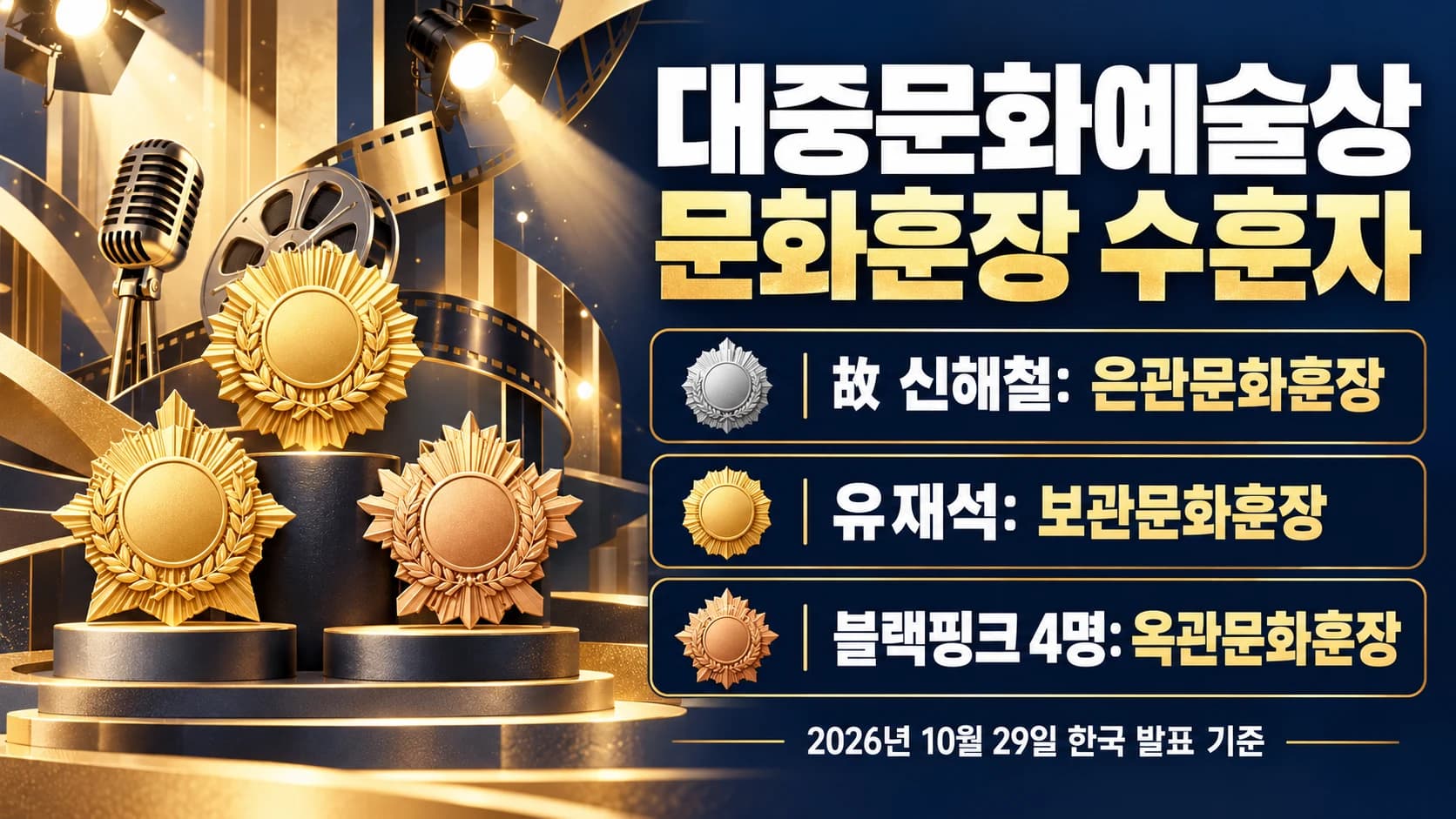 故 신해철 은관·유재석 보관·블랙핑크 옥관…대중문화예술상 36명·팀 선정