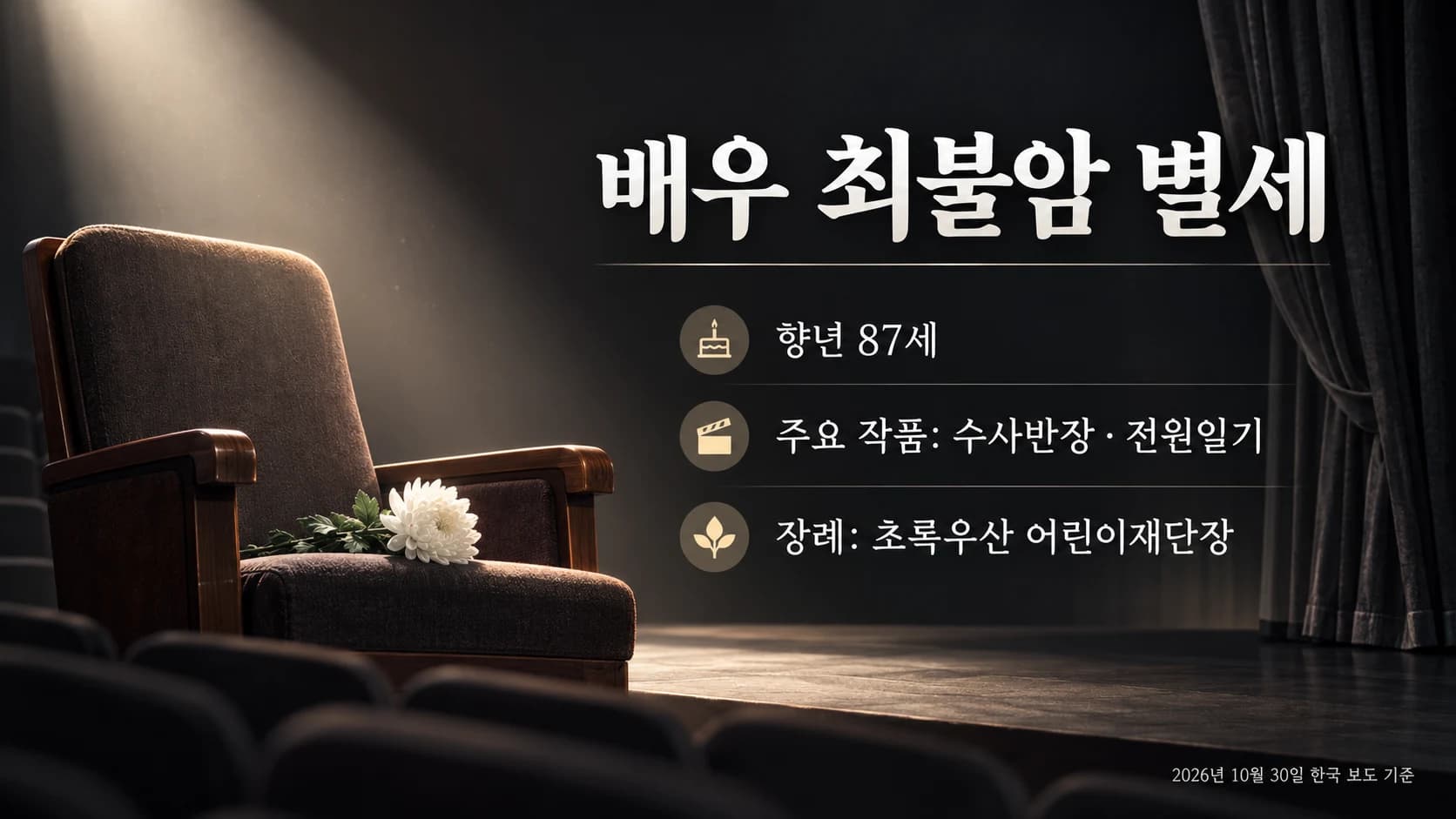 배우 최불암 별세, 향년 87세…장례는 초록우산 어린이재단장