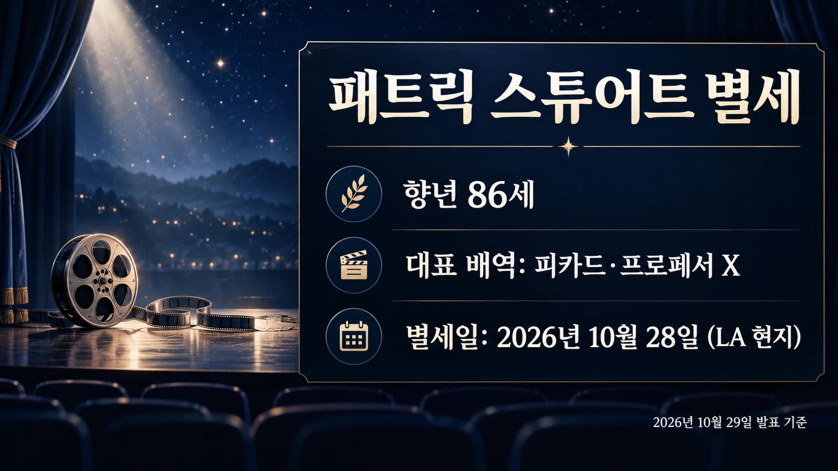 ‘스타트렉’ 패트릭 스튜어트 LA서 별세…향년 86세