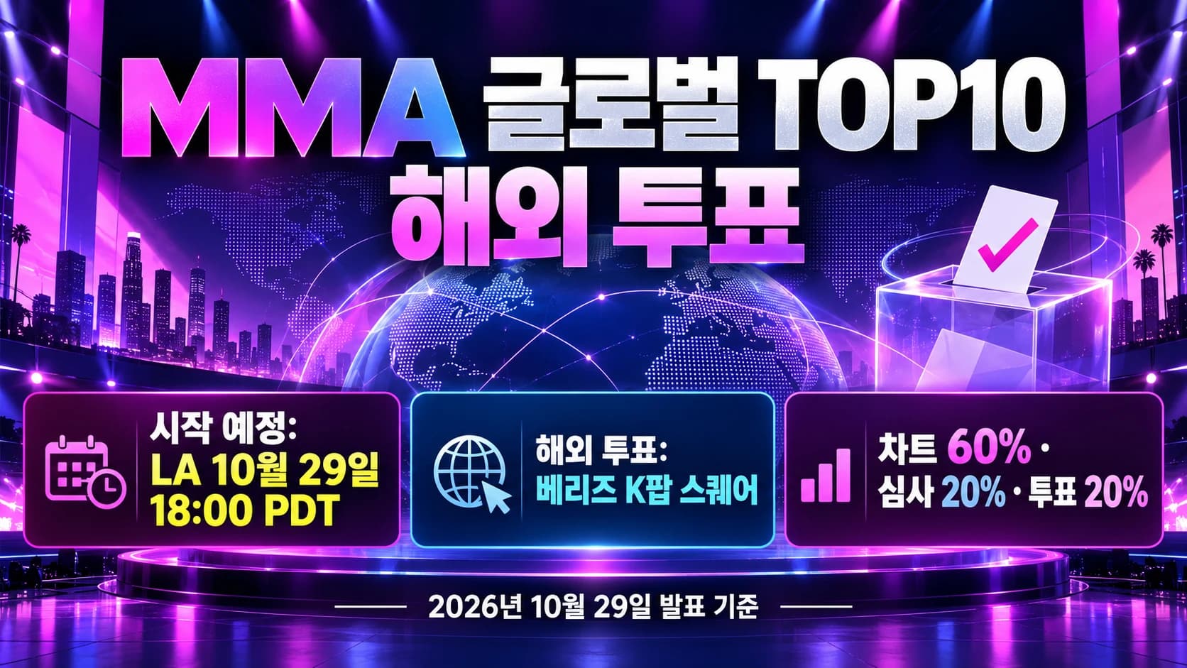 MMA ‘글로벌 TOP10’ 해외 투표, LA 29일 오후 6시 시작 예정