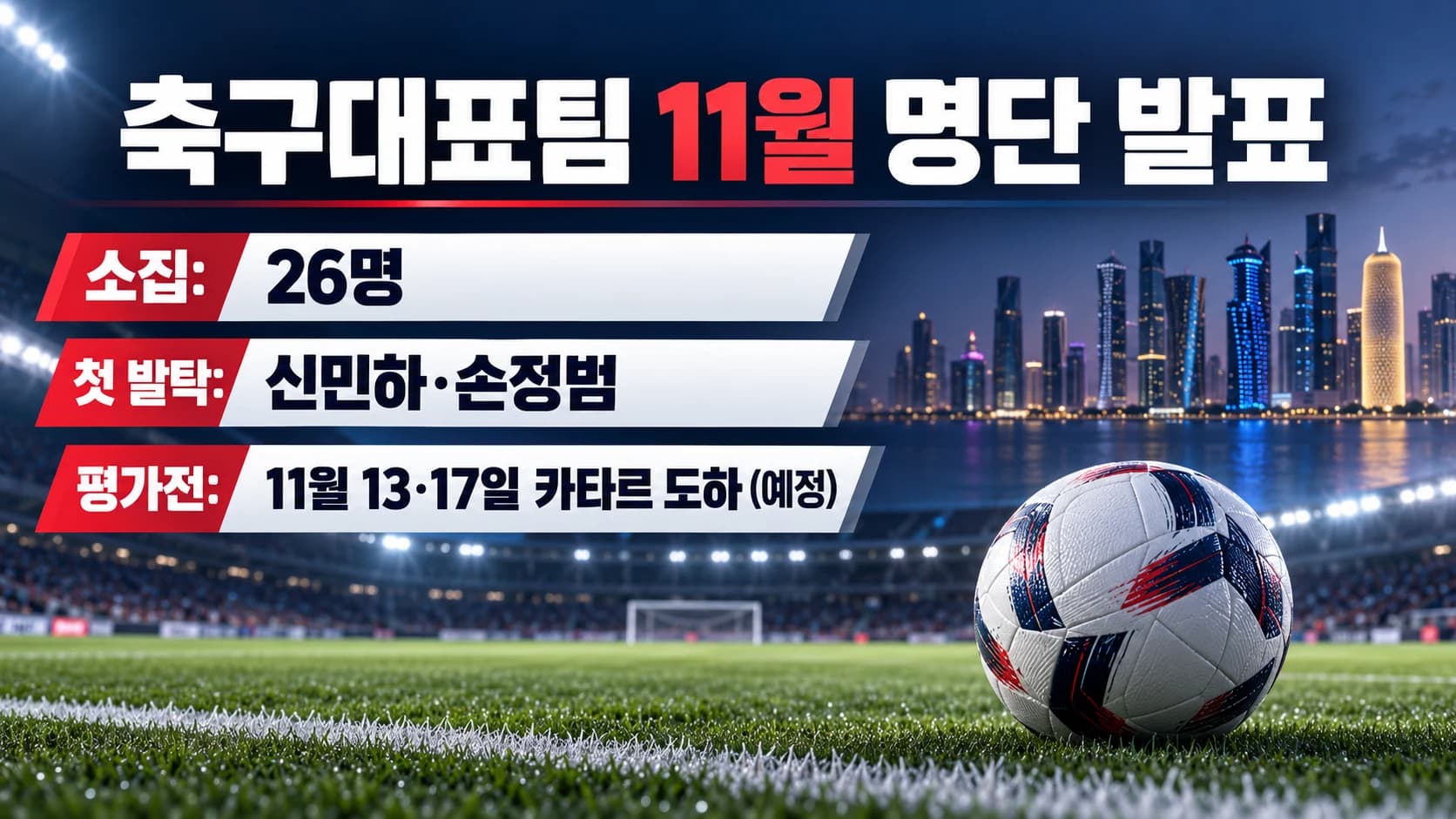 손정범·신민하 첫 발탁…축구대표팀 11월 명단 26명 발표