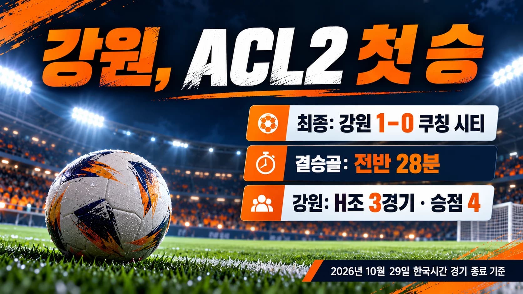 강원, 쿠칭 시티 1-0 꺾고 ACL2 첫 승…3경기 승점 4