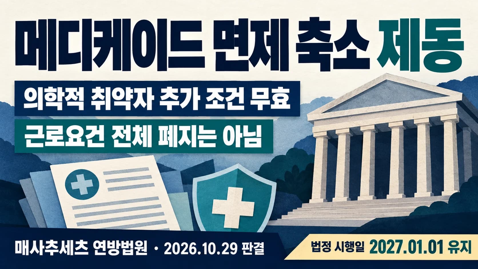 미 법원, 메디케이드 ‘의학적 취약’ 면제 축소 제동…근로요건 전체 폐지는 아냐