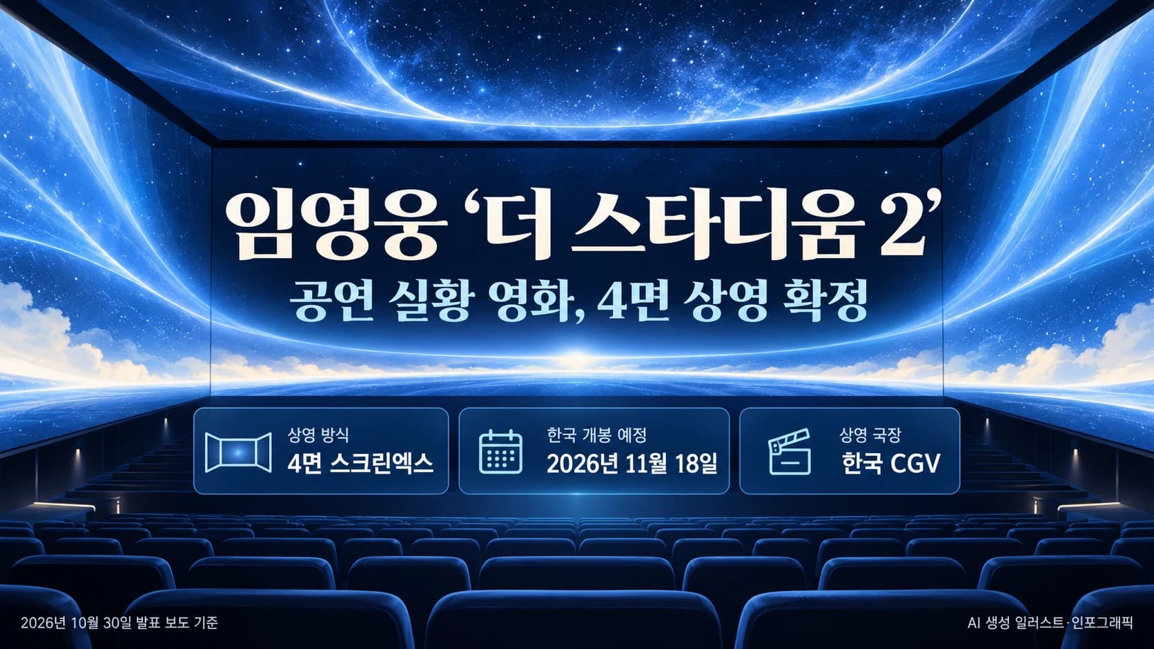 임영웅 ‘더 스타디움 2’ 실황 영화, 4면 스크린엑스 상영 확정