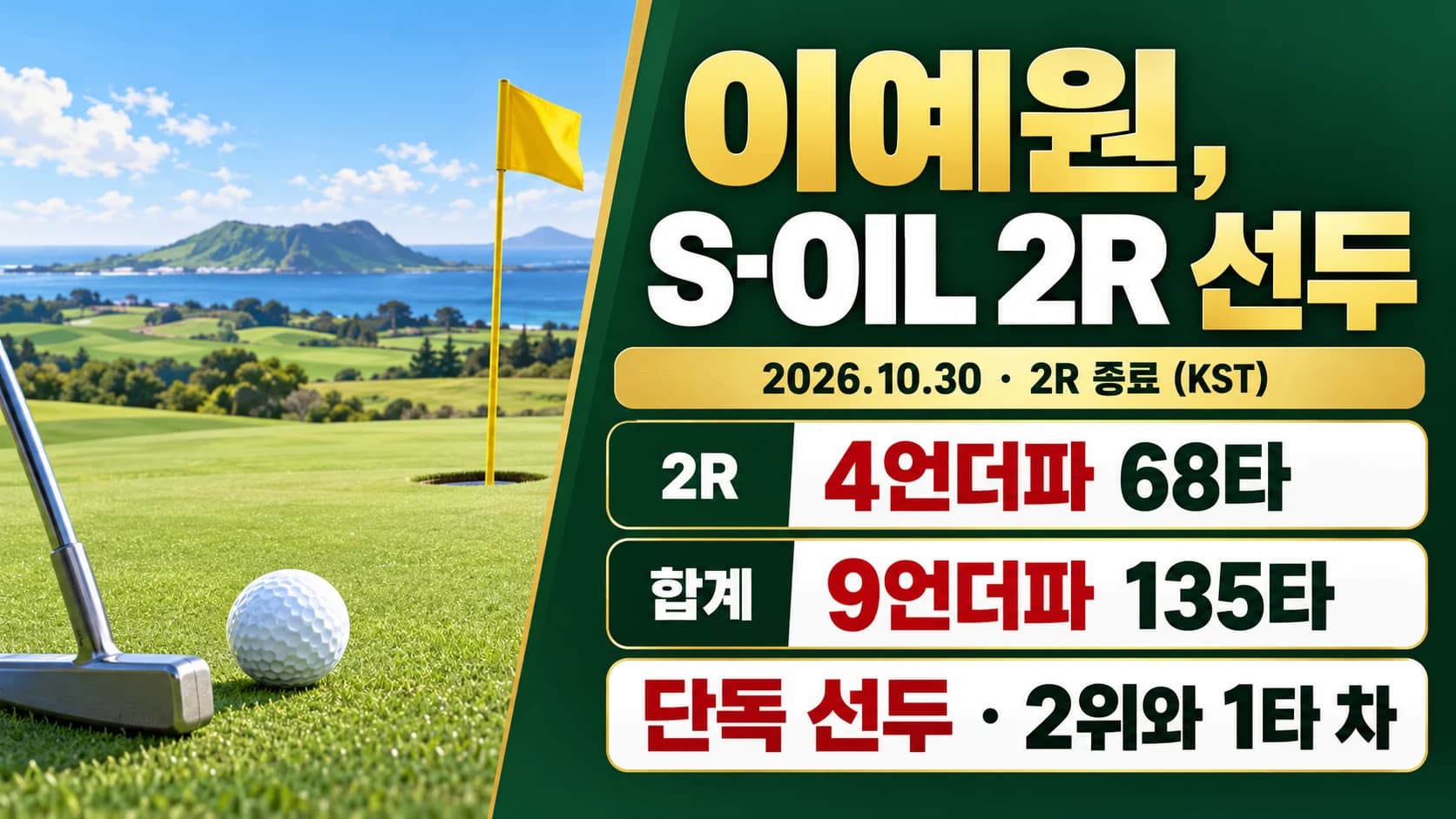 이예원, S-OIL 2R 단독 선두…9언더파 135타로 1타 앞서
