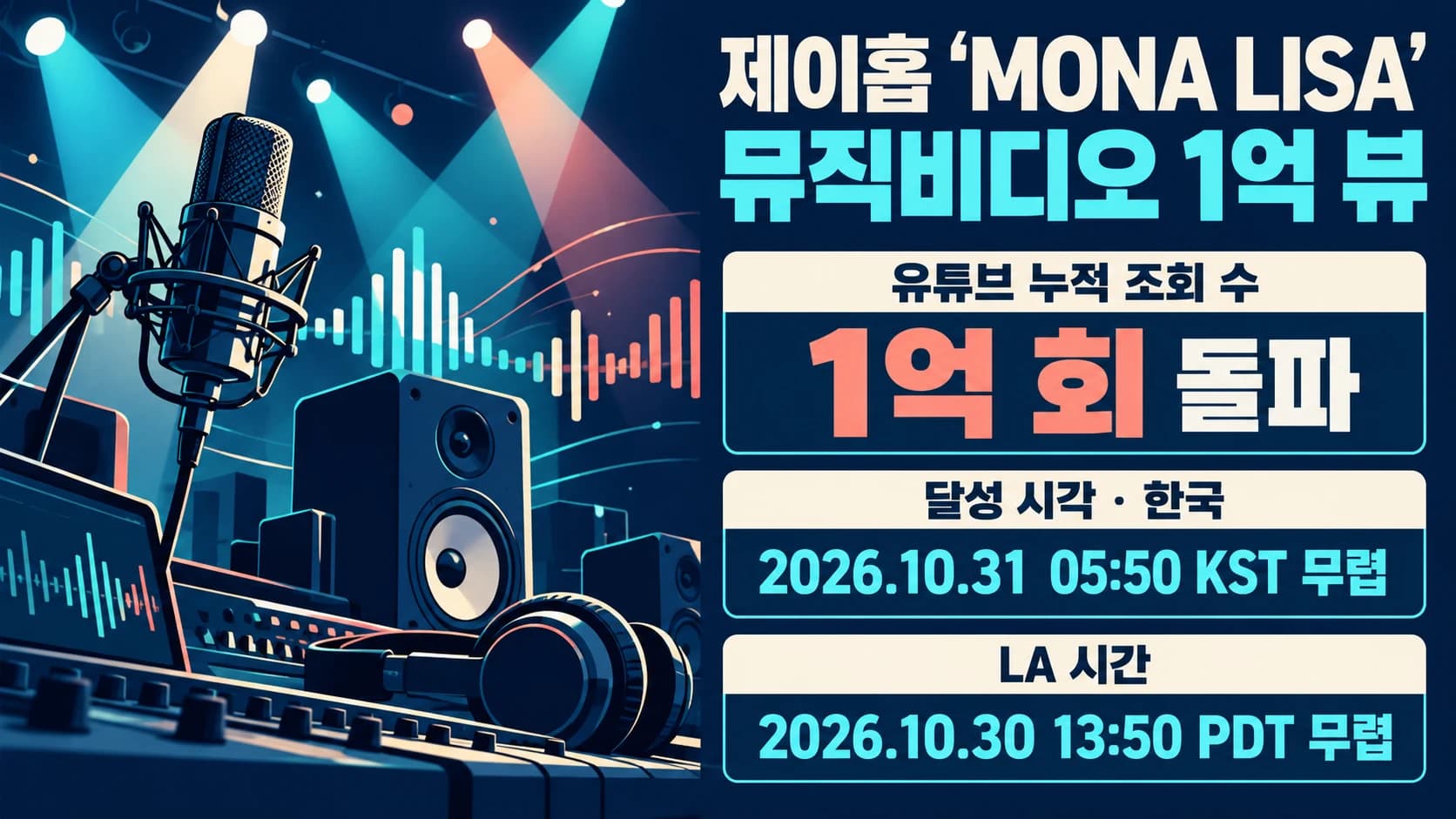 제이홉 ‘MONA LISA’ 뮤직비디오 1억뷰…LA 30일 오후 돌파