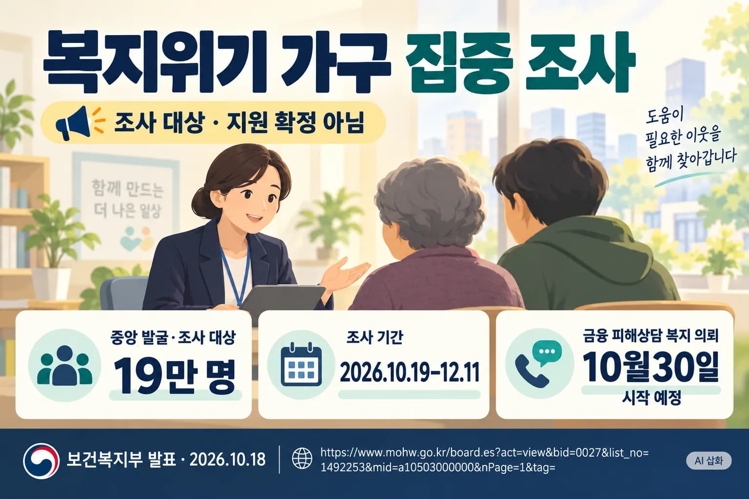 복지위기 19만 명 집중 조사…장애인 복수가구·채무조정중지자 포함