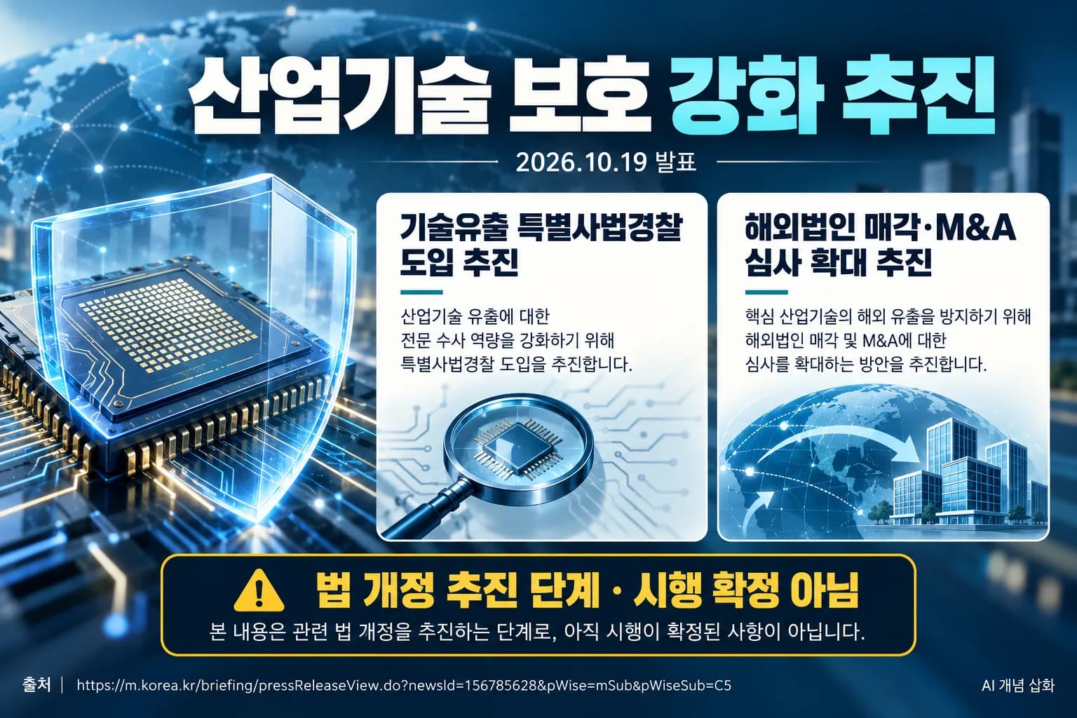 산업부, 기술유출 특사경 도입·해외법인 매각·M&A 심사 확대 추진