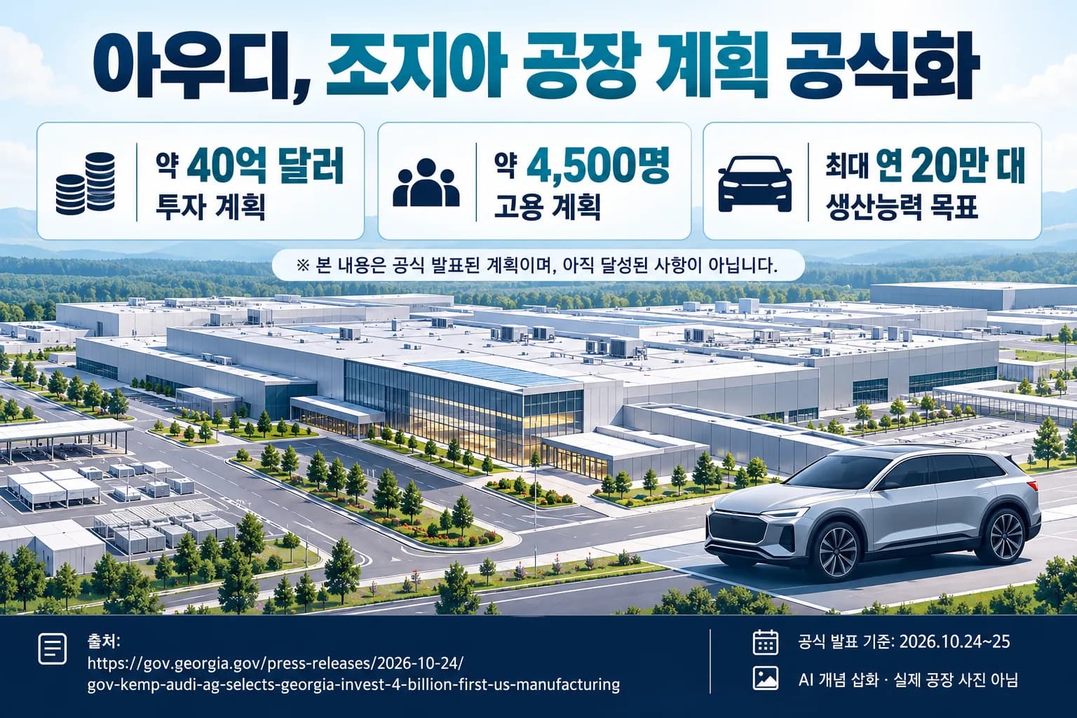 아우디, 조지아 첫 미국 공장 공식 발표…40억 달러·4,500명 고용 계획