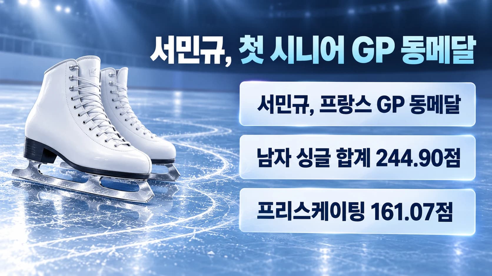 서민규, 시니어 GP 첫 무대서 동메달…합계 244.90점