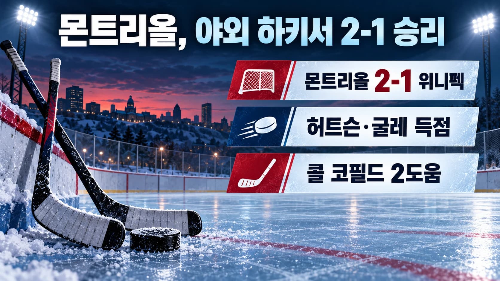 몬트리올, 야외 헤리티지 클래식서 위니펙 2-1 제압