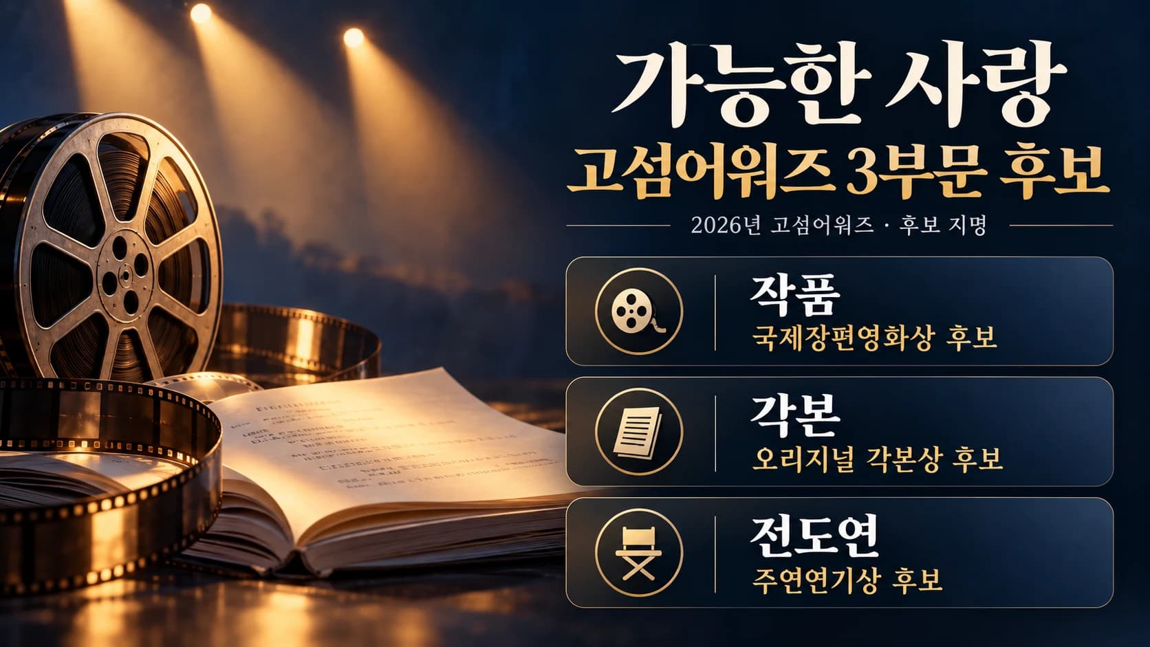 이창동 ‘가능한 사랑’, 고섬어워즈 3부문 후보…전도연 주연연기상 도전
