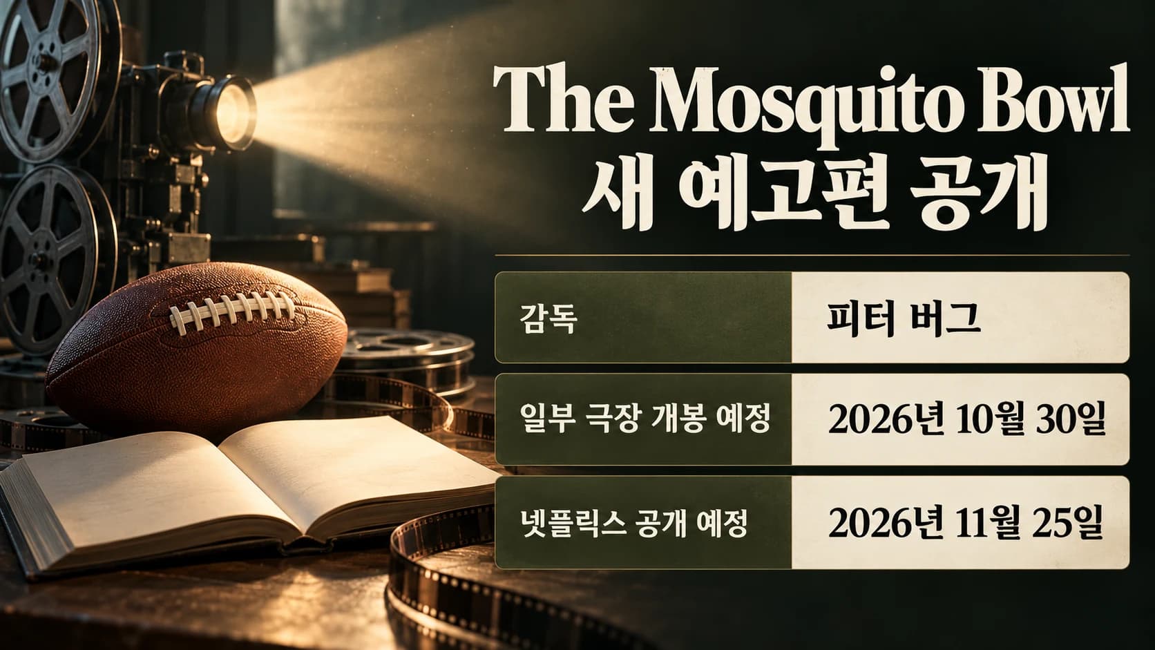 피터 버그 ‘The Mosquito Bowl’ 새 예고편 공개…11월 25일 넷플릭스 예정