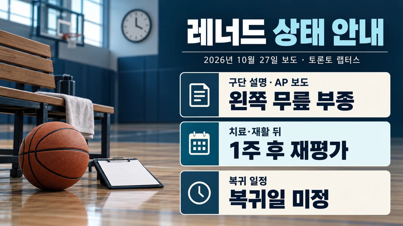레너드, 왼쪽 무릎 부종으로 치료·재활…1주 뒤 재평가, 복귀일 미정