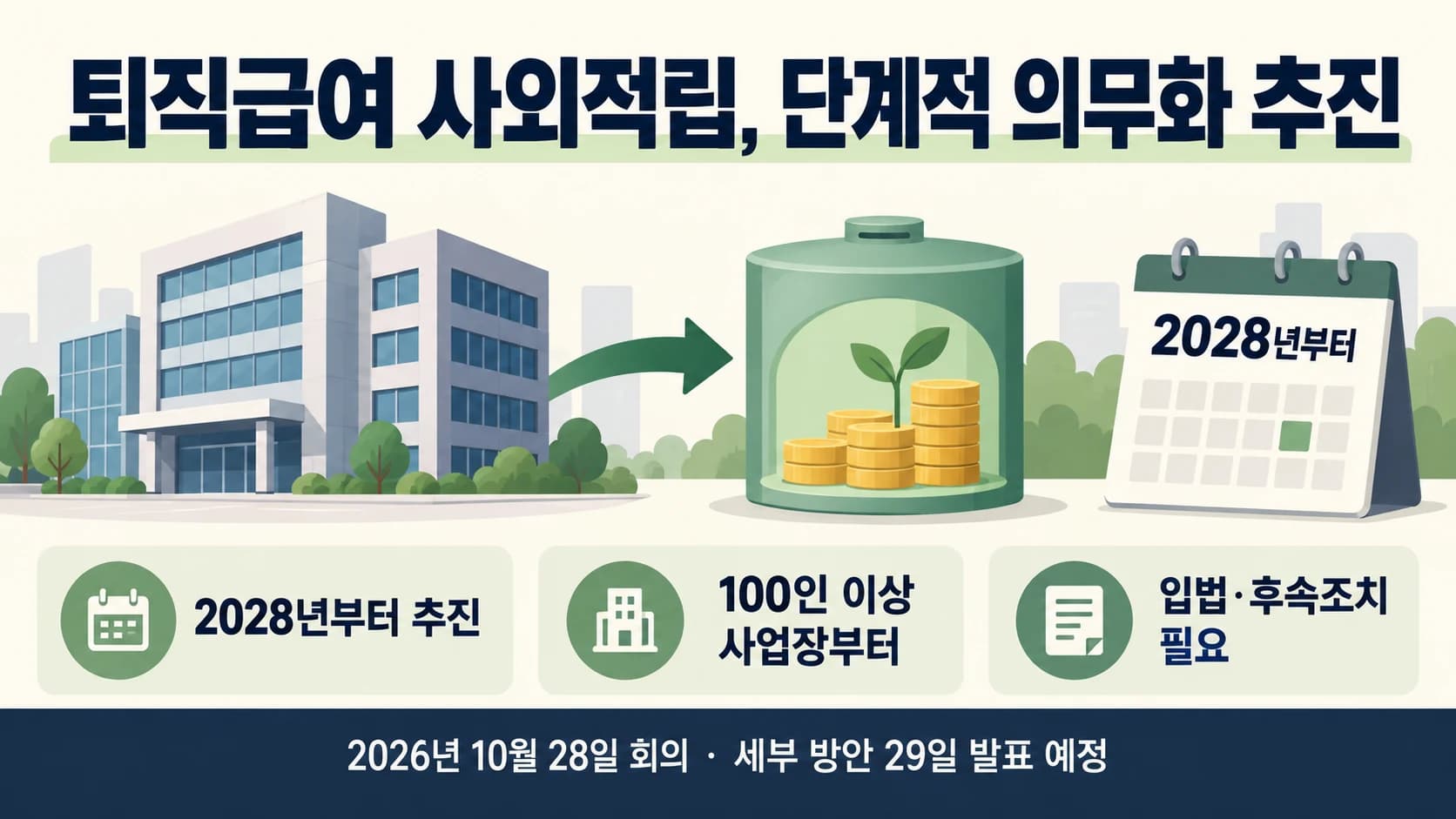 한국, 2028년 100인 이상 사업장부터 퇴직급여 사외적립 의무화 추진