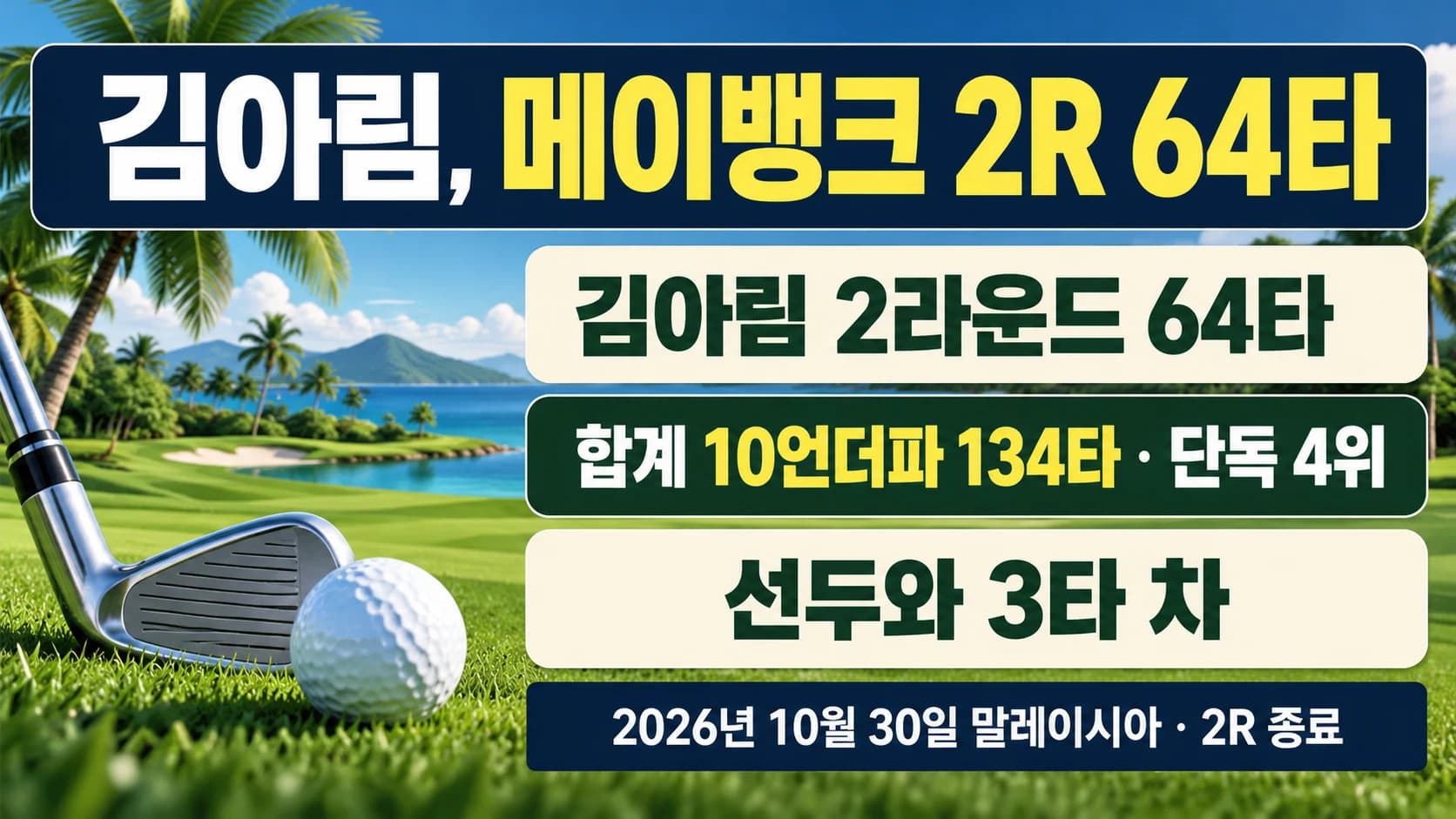 김아림, 메이뱅크 2R 64타…10언더파 단독 4위