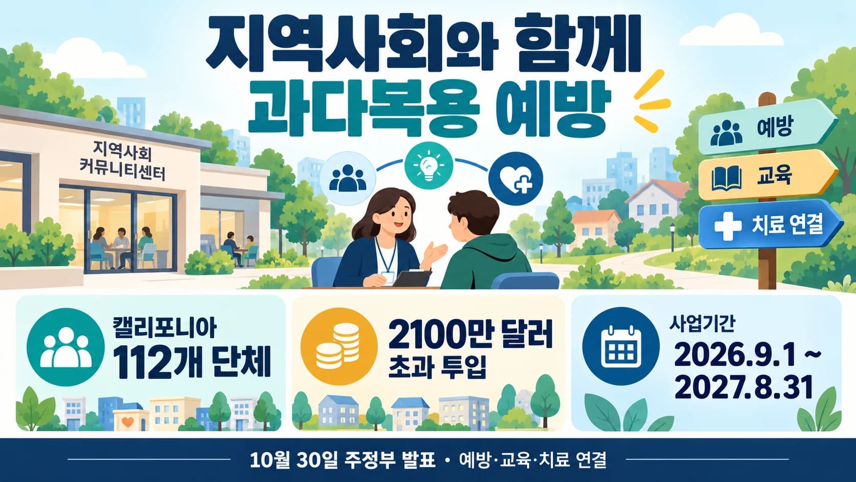 캘리포니아, 112개 단체와 약물 과다복용 예방…2100만 달러 넘게 투입