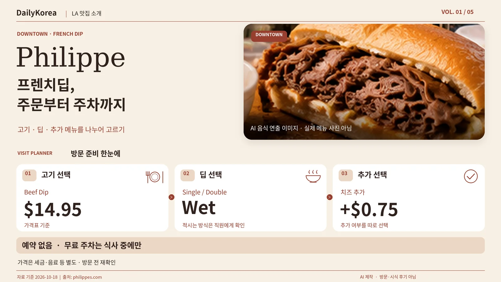 LA 맛집 소개 ① Philippe: 다운타운 프렌치딥, 주문 순서와 주차 조건