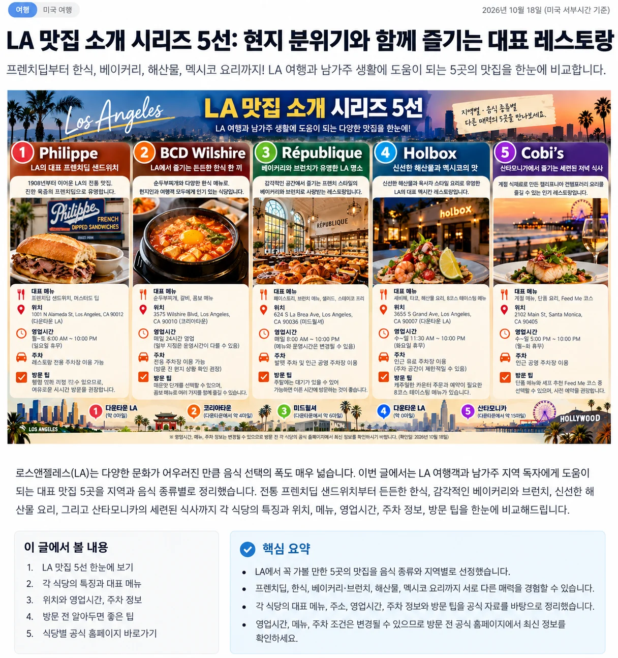 LA 맛집 5곳, 여행 일정에 맞게 고르는 법: 다운타운 프렌치딥부터 산타모니카 저녁까지