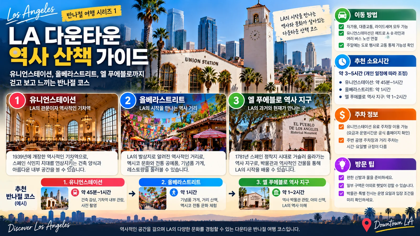 LA 반나절 여행 ① 다운타운 역사 산책: 유니언스테이션·올베라스트리트 방문 준비