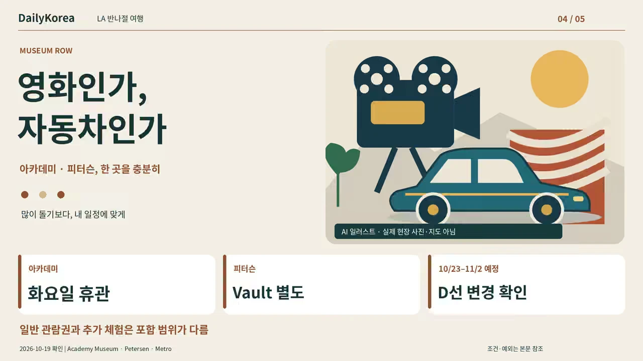 LA 반나절 여행 ④ 영화인가 자동차인가: 아카데미·피터슨 박물관 선택 가이드